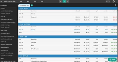 How to Create a Film Budget [Guide with Templates] - Celtx Blog