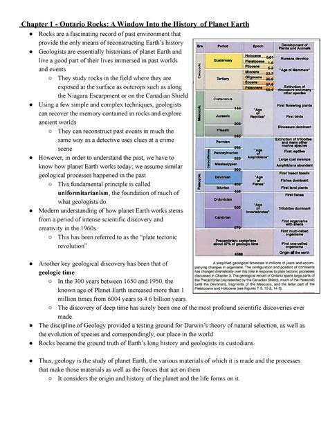 Eesa06 Textbook Notes Chapter 1 Ontario Rocks A Window Into The