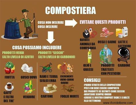 Compostaggio Come Si Prepara E Quali Sono I Vantaggi Del Compost I