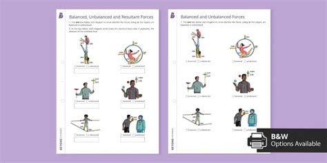 Balanced And Unbalanced Forces Worksheet Beyond Twinkl Worksheets Library