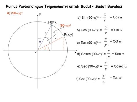 Detail Contoh Soal Perbandingan Trigonometri Sudut Istimewa Koleksi Nomer 49