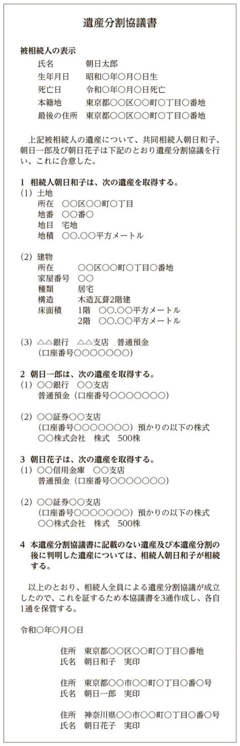 遺産分割協議書の文例集 不動産を含む財産別の書き方を解説 相続会議