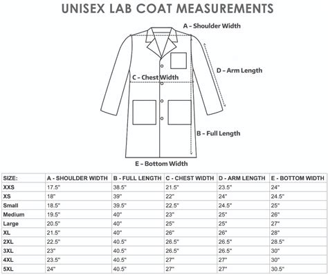 Lab Coat Size Chart