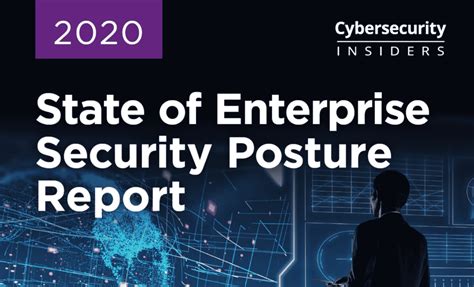 State Of Enterprise Security Posture Report Balbix