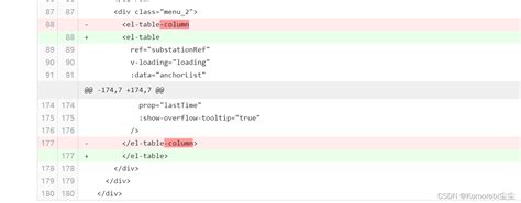 Uncaught In Promise Typeerror Cannot Read Properties Of Null