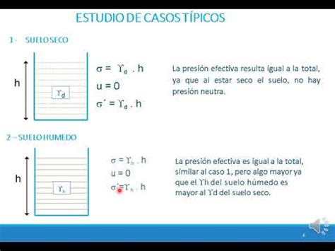 Geo I Trabajo Pr Ctico N Presiones En Suelos Youtube