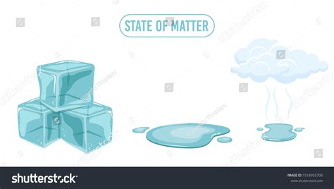 2,693 Ice Cycle Vector Images, Stock Photos & Vectors | Shutterstock