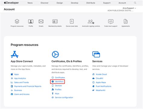The Developers Key To The Apple Kingdom A Nononsense Guide To Apple Login Integration