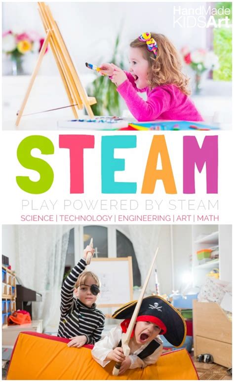 How To Transform Play Into Extraordinary Steam Investigations