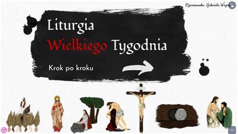 Liturgia Wielkiego Tygodnia