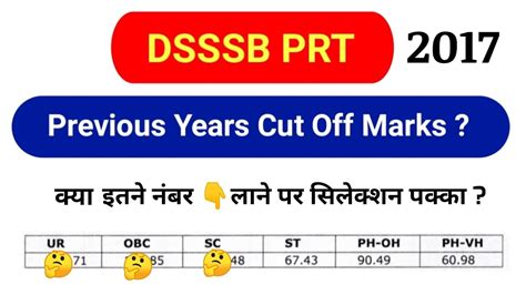 DSSSB PRT Previous Year Cut Off Marks DSSSB PRT Cut Off Marks For