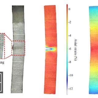 Typical Failure Modes From Tests On Waam Tubular Cross Sections Showing