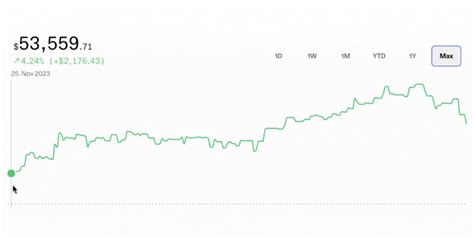 These Dividend Stocks Are A Steal Im Buying More — Retire With Ryne