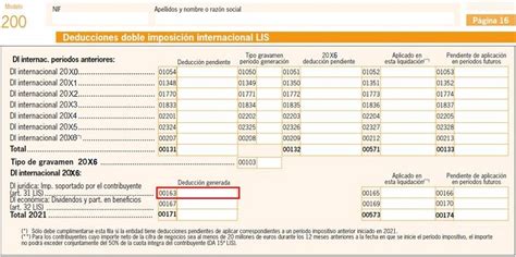 Casilla 163 Modelo 200 Impuesto Extranjero