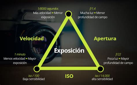 E S T 58 artes visuales 2 grado tecnicas de las artes Fotografía