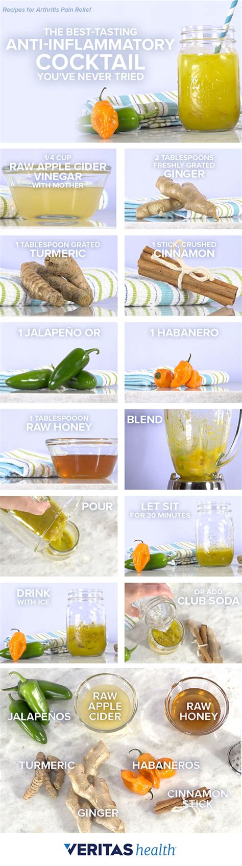 Video The Best Tasting Anti Inflammatory Cocktail Youve Never Tried Arthritis Health