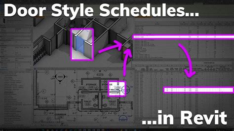 Door Style Schedules in Revit to SAVE TIME! (Tutorial) - Office Hour Sessions - Revit news