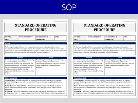 Sop Template Standard Operating Procedure Human Resources Hr Sops