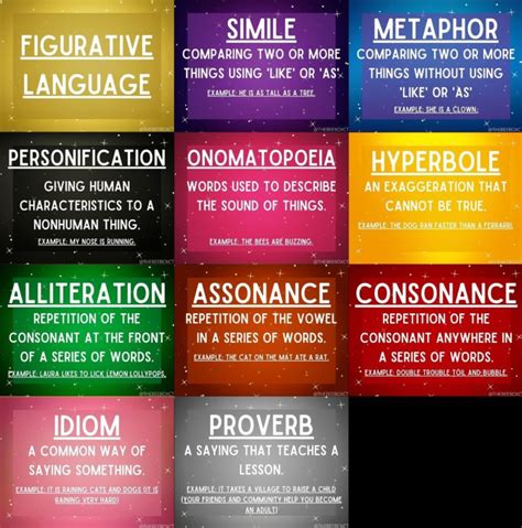 English Posters – Figurative Language • Teacha!