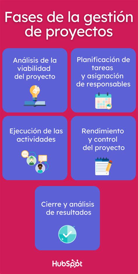 Calendario 85 Una Herramienta Esencial Para La Gestión De Proyectos