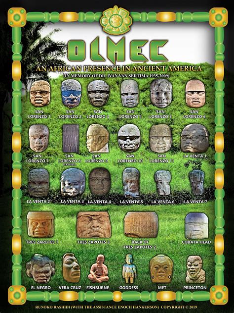 Olmec: An African Presence In Ancient America poster | Etsy