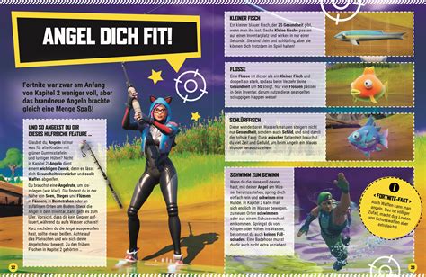 Unabh Ngig Und Inoffiziell Fortnite Kapitel Gewinner Guide