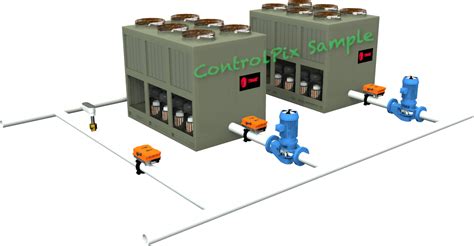 cgam chiller scene custom controlpix graphics