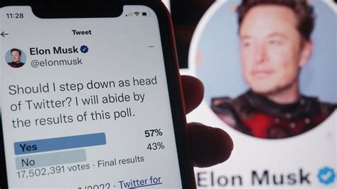 Elon Musk To Resign As Twitter Ceo