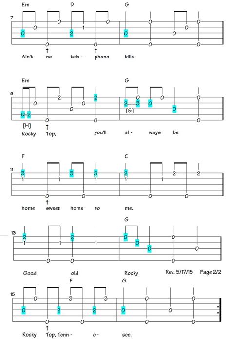 Rocky Top 2 Banjo Music Banjo Tabs Learn Guitar Chords