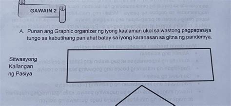 Sitwasyong Kailangan Ng Pasiya Brainly Ph