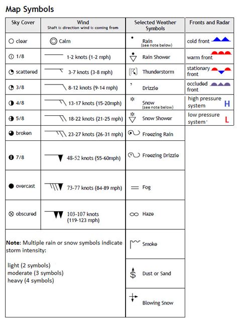 Untitled Document Ontrack