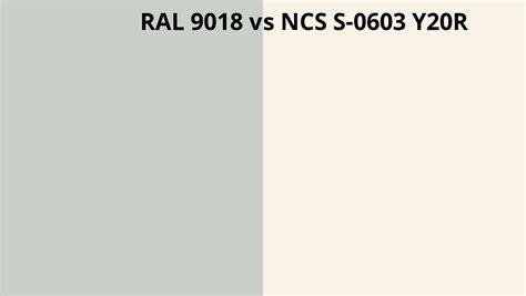 Ral Vs Ncs S Y R Ral Colour Chart Uk