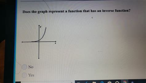 Solved Does The Graph Represent A Function That Has An