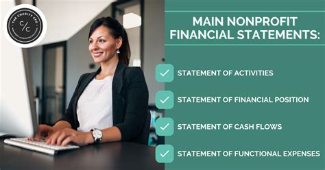 What To Look For In Nonprofit Accounting Financial Statements The Charity Cfo