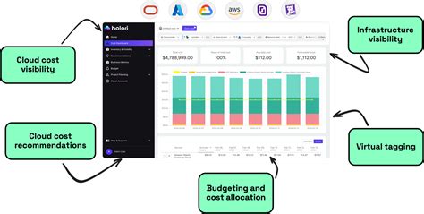 holori  ultimate guide  openai pricing maximize  ai investment