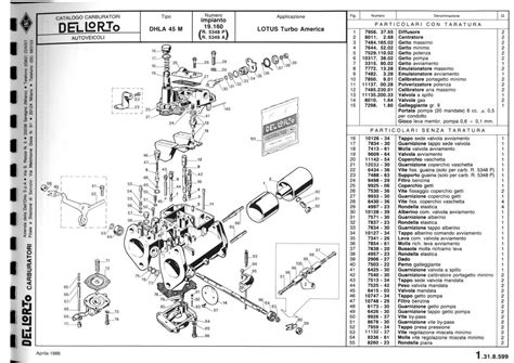 Dellorto Dhla And Triple Talk Fuel Delivery Hybridz