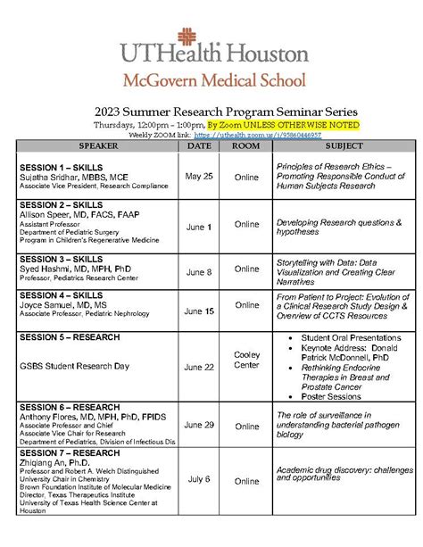 McGovern Medical School Summer Research Program | McGovern Medical School