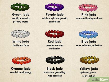 Jade Bracelet Meaning, Explained: Symbolism & Key Benefits