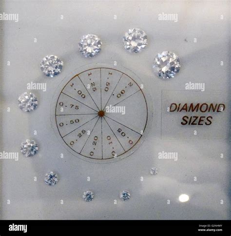 Diamond size chart Stock Photo: 104966427 - Alamy