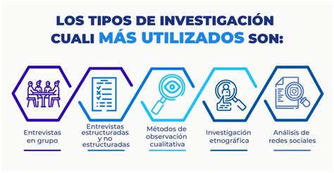 Descubre Qué Temas Son Cualitativos Y Mejora Tu Investigación