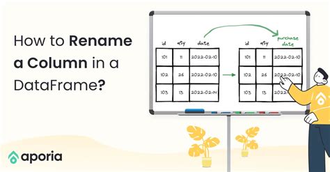 How To Rename A Column In Pandas And Pyspark DataFrame