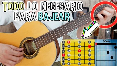 C Mo Hacer Todos Los Bajos En Guitarra Todo Lo Necesario Para Tocar