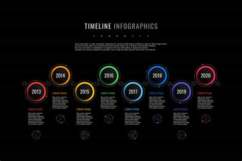 200+ 10 Year Timeline Stock Photos, Pictures & Royalty-Free Images - iStock