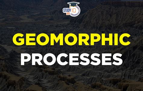 Geomorphic Processes Meaning, Types, Diagram, Notes