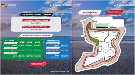 Catat Ini Panduan Transportasi Bagi Penonton Motogp Mandalika