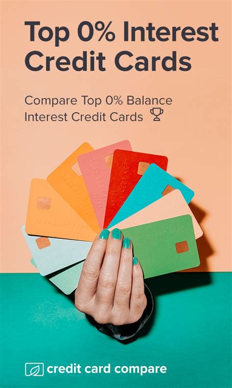 Hand Holding Credit Cards With The Text Top 0 Interest Credit Cards