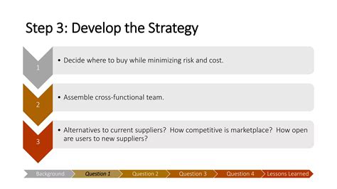 Strategic Sourcing Process Ppt