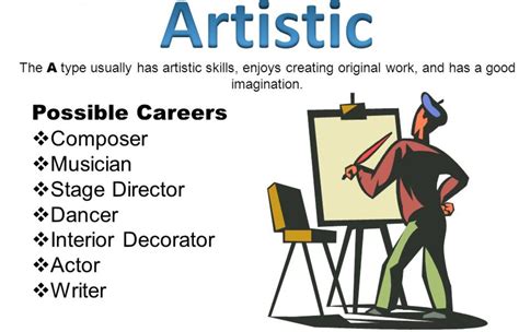 Artistic Personality - Rhema Institute
