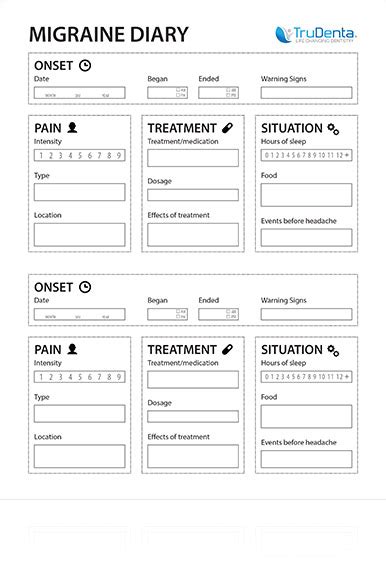 Headache and Migraine Diary Template | Headaches, Migraines, TMJ ...