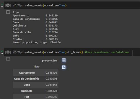 Dúvida Output do DataFrame nomes de colunas diferentes do